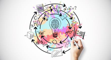 目前驾考科目二需要我们掌握哪五项场地科目通过技巧